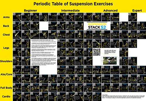 Stack 52 Suspension Exercise Poster: Periodic Table of Suspension Exercises. for All Suspended Bodyweight Trainer Straps. Video Instructions Included. Total Body Workout for Home Gym Fitness.