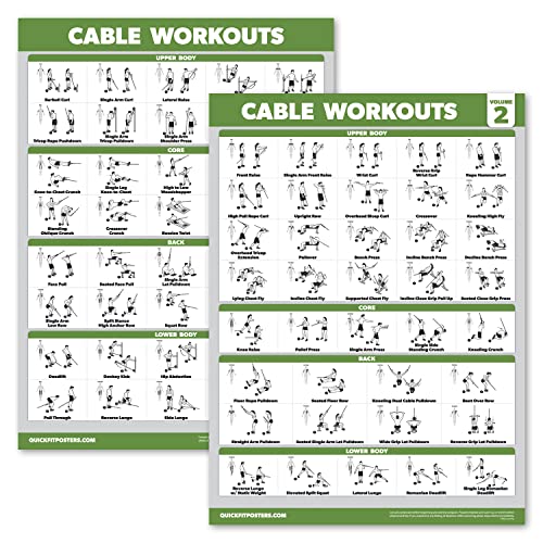 2 Pack – Cable Machine Workout Posters – Cable Machine Exercise Chart Volume 1 & 2 (LAMINATED, 18″ x 24″)