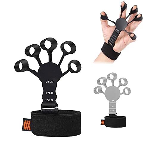 2 PCS Finger Strengthener, Grip Strength Trainer, Hand Grip Strengthener,6 Resistant Level Finger Exerciser for Hand Training and Relief of Hand Pain