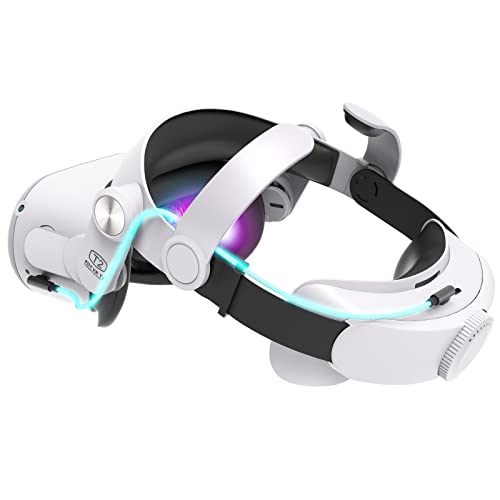 Elite Strap with Battery for Oculus Quest 2: 5000mAh Battery Pack Extend Playtime, Fast Charging VR Power, Counter Balance&Adjustable Head Strap for Enhanced Support and Comfort in VR