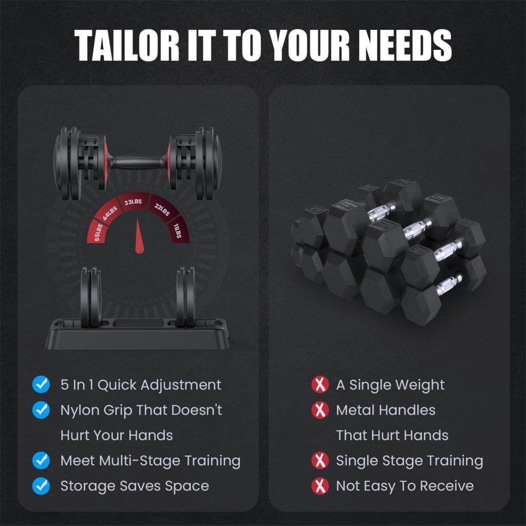 Adjustable Dumbbell 55LB Single Dumbbell 5 in 1 Free Dumbbell Weight Adjust with Anti-Slip Metal Handle, Ideal for Full-Body Home Gym Workouts